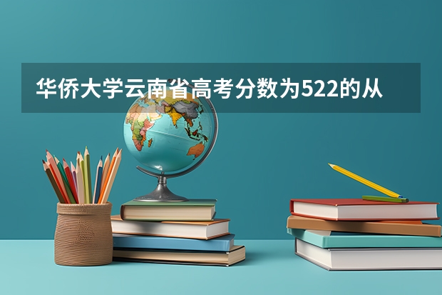 华侨大学云南省高考分数为522的从商学院转建筑城市规划专业会很难吗？