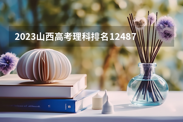 2023山西高考理科排名12487的考生报什么大学 历年录取分数线一览